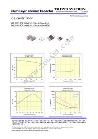 LMK042B7102KC-W Datasheet Page 2