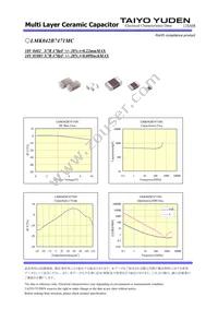 LMK042B7471MC-W Datasheet Page 2