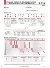 LMK042BJ103MC-FW Datasheet Page 12