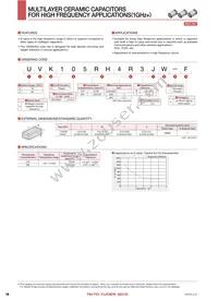 LMK042BJ103MC-FW Datasheet Page 16
