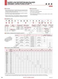 LMK042BJ103MC-FW Datasheet Page 18