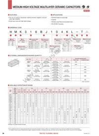LMK042BJ103MC-FW Datasheet Page 23