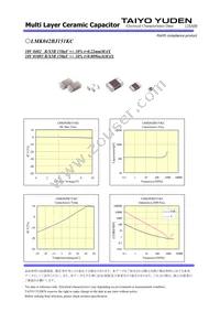 LMK042BJ151KC-W Datasheet Page 2