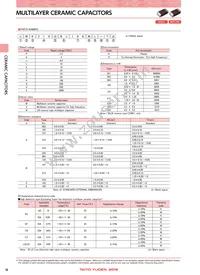 LMK042BJ221KC-FW Datasheet Page 2