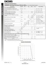 LMN200B01-7 Datasheet Page 4
