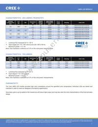 LMR020-HS02-0000-0000001 Datasheet Page 2