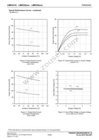 LMR342FVJ-GE2 Datasheet Page 15