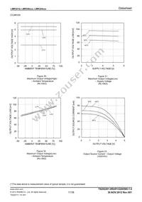 LMR358FVT-GE2 Datasheet Page 17