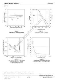 LMR358FVT-GE2 Datasheet Page 21