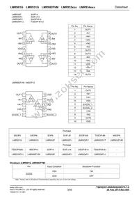 LMR934F-GE2 Datasheet Page 3
