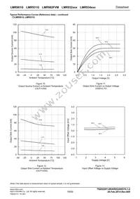 LMR934F-GE2 Datasheet Page 19