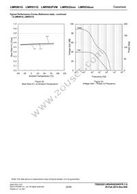 LMR934F-GE2 Datasheet Page 22