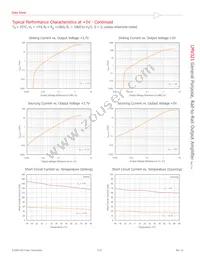 LMV321IST5 Datasheet Page 7