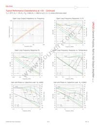 LMV321IST5 Datasheet Page 9