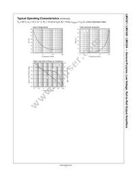 LMV324AMTC14X Datasheet Page 7