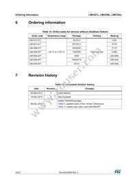 LMV324LIPT Datasheet Page 20