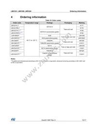 LMV358IYPT Datasheet Page 15