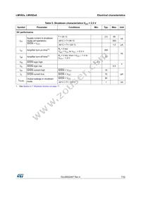 LMV824AIYPT Datasheet Page 7