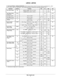 LMV932DMR2G Datasheet Page 7