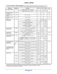 LMV981MU3TBG Datasheet Page 3