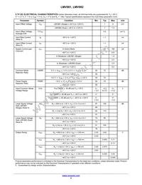 LMV981MU3TBG Datasheet Page 5