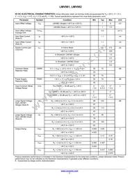 LMV981MU3TBG Datasheet Page 7