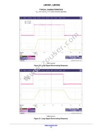 LMV981MU3TBG Datasheet Page 15