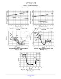 LMV981MU3TBG Datasheet Page 16