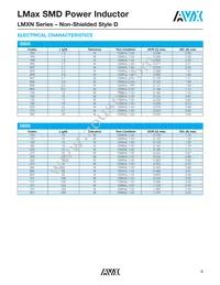 LMXN0605M330DTAS Datasheet Page 2