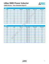 LMXN0605M330DTAS Datasheet Page 4