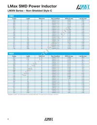 LMXN1310M680CTAS Datasheet Page 3