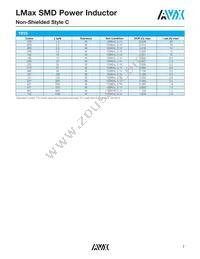 LMXN1310M680CTAS Datasheet Page 4