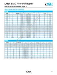 LMXS0704M680DTAS Datasheet Page 2