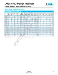 LMXS1212M330HTAS Datasheet Page 4