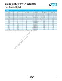 LMXS1212M330HTAS Datasheet Page 8