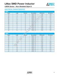 LMXS1212M330HTAS Datasheet Page 10