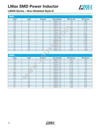 LMXS1212M330HTAS Datasheet Page 11