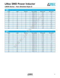 LMXS1212M330HTAS Datasheet Page 12