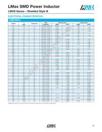 LMXS1212M330HTAS Datasheet Page 14