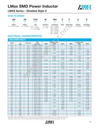 LMXS1212M330HTAS Datasheet Page 18