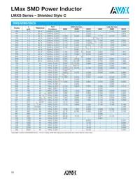 LMXS1212M330HTAS Datasheet Page 19