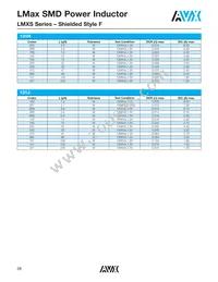 LMXS131JM470FTAS Datasheet Page 4