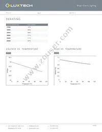 LN-DN-22-27K-65K-90 Datasheet Page 7