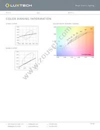 LN-DN-22-27K-65K-90 Datasheet Page 11