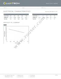 LN-X-40K-90 Datasheet Page 5