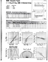 LN05201P Datasheet Cover