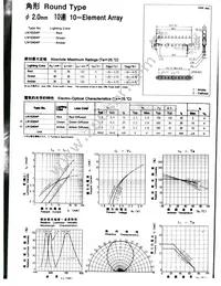 LN10304P Datasheet Cover