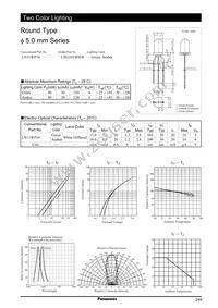 LN11WP34 Datasheet Cover