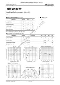 LN1251CALTR Datasheet Cover