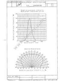 LN1371SGTRP Datasheet Page 3